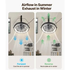 VEVOR Wall Mounted Fan with Lights, 22 inch Wall Mount Fan with Remote, 6 Speeds Plug in Wall Fan, Reversible, Dimmable 3-color Lighting, Timer, 360°Adjustable Tilt for Workshop, Patio, Home