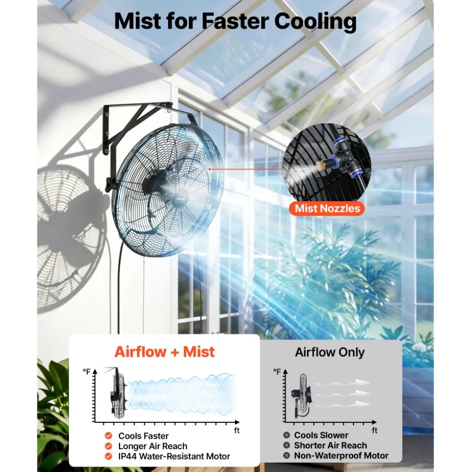 VEVOR Wall Mount Fan, 20 in Wall Mounted Hanging Fan with Mist, IP44-rated Protection, 3-Speed, Long Airflow Distance, Adjustable Rotation Angle, Powerful for Industry, Commercial, Garage, Workshop