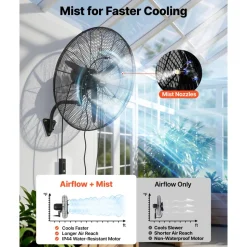 VEVOR Wall Mount Fan, 18 in Wall Mounted Hanging Fan Oscillating, 3-Speed, Long Airflow Distance, Adjustable Rotation Angle, Mechanical Powerful for Industry, Commercial, Garage, Workshop, Gym, 2 Pack
