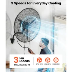 VEVOR Wall Mount Fan, 18 in Wall Mounted Hanging Fan Oscillating, 3-Speed, Long Airflow Distance, Adjustable Rotation Angle, Mechanical Powerful for Industry, Commercial, Garage, Workshop, Gym, 2 Pack