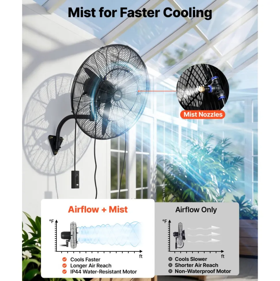 VEVOR Wall Mount Fan, 24 in Wall Mounted Hanging Fan with Oscillating & Mist, IP44-rated, 3-Speed, Powerful Air Reach, Mechanical Control, Long Airflow for Industry, Commercial, Garage, Workshop