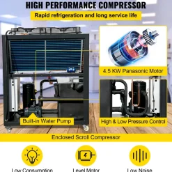 VEVOR Water Chiller 6Ton Capacity, Industrial Chiller 6Hp, Air-Cooled Water Chiller, Finned Condenser, with Micro-Computer Control, Stainless Steel Water Tank Chiller Machine for Cooling Water