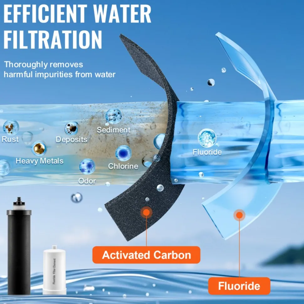 VEVOR Water Filters Replacement, Purification Elements, Replacement Filters, Gravity Water Filter System, Compatible with Most Brands, Pack of 4 (2 Activated Carbon Filter + 2 Defluorination Filter)
