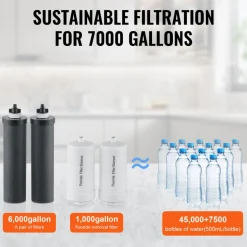 VEVOR Water Filters Replacement, Purification Elements, Replacement Filters, Gravity Water Filter System, Compatible with Most Brands, Pack of 4 (2 Activated Carbon Filter + 2 Defluorination Filter)