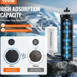 VEVOR Water Filters Replacement, Purification Elements, Replacement Filters, Gravity Water Filter System, Compatible with Most Brands, Pack of 4 (2 Activated Carbon Filter + 2 Defluorination Filter)