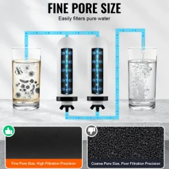 VEVOR Water Filters Replacement, Purification Elements, Ceramic Replacement Filters, Easy to Replace Water Filter, Gravity Water Filter System, Compatible with Most Brands, Pack of 2, White