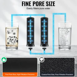 VEVOR Water Filters Replacement, Purification Elements, Activated Carbon Replacement Filters, Easy to Replace Water Filter, Gravity Water Filter System, Compatible with Most Brands, Pack of 2, Black
