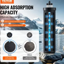 VEVOR Water Filters Replacement, Purification Elements, Activated Carbon Replacement Filters, Easy to Replace Water Filter, Gravity Water Filter System, Compatible with Most Brands, Pack of 2, Black