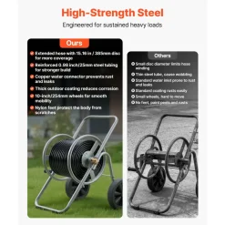 VEVOR Water Hose Reel Cart, 200/300 ft High-Pressure Garden Hose Cart, Hoses Reel Carts with Two Wheels, Handle & Heavy-Duty Mesh Storage Basket, Portable Hoses Reels for Garden Watering, Car Washing