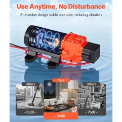 VEVOR Water Pressure Pump, 12V DC 1.2 GPM (4.5 L/min), 2-Chamber Self-Priming Diaphragm Water Pump with 2 Hose Clamps, 80 PSI Max Pressure, Quiet Operation, for RV, Caravan, Marine, Garden Irrigation
