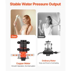 VEVOR Water Pressure Pump, 12V DC 1.2 GPM (4.5 L/min), 2-Chamber Self-Priming Diaphragm Water Pump with 2 Hose Clamps, 80 PSI Max Pressure, Quiet Operation, for RV, Caravan, Marine, Garden Irrigation