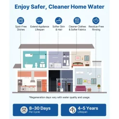 VEVOR Water Softener, 64,000 Grains Whole House Water Softener System, with Automatic Digital Control Head, Bypass Valve, Reduce Hardness and Minerals, Improve Water Quality, for 5-6 Bathrooms