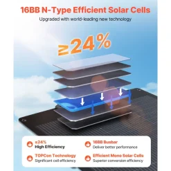 VEVOR 100W Bifacial Solar Panel, 16BB N-Type Foldable Monocrystalline Solar Panel Charger 24% Efficiency, Portable with MC4 Output, USB-A (QC3.0), Type-C & DC Ports for Power Stations Camping Hiking