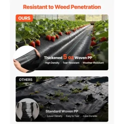 VEVOR Weed Barrier Fabric Heavy Duty, 3x100FT 5oz Landscape Fabric, Woven Weed Blocker Fabrics, Garden Fabrics Weeds Barrier, Weeds Control Ground Cover, Geotextile Webbing, Gardening Mat, Black