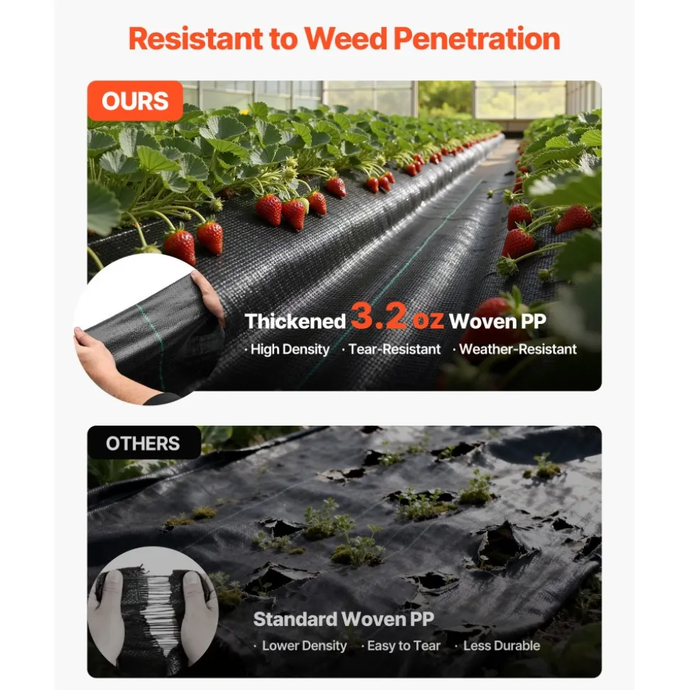 VEVOR Weed Barrier Fabric Heavy Duty, 1.3x100FT 3.2oz Landscape Fabric, Woven Weed Blocker Fabrics, Garden Fabrics Weeds Barrier, Weeds Control Ground Cover, Geotextile Webbing, Gardening Mat, Black
