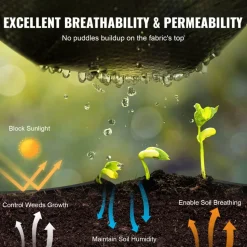VEVOR Weed Barrier Landscape Fabric, 6*300FT Heavy Duty Garden Weed Fabric, Woven PP Weed Control Fabric, Driveway Fabric, Geotextile Fabric for Landscaping, Ground Cover, Weed Blocker Weed Mat, Black