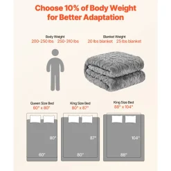 VEVOR Weighted Blanket, 20 lbs, 60 x 80 in Queen Size, Sherpa Fleece Heavy Blanket with Glass Beads, Soft Warm Cozy Fluffy Touch, for 200-250 lbs Adults, Anxiety Stress Relief, Improve Sleep, Grey