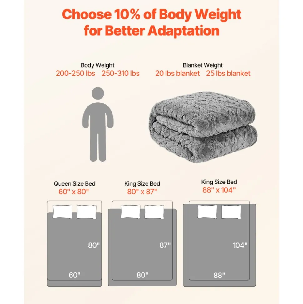 VEVOR Weighted Blanket, 20 lbs, 60 x 80 in Queen Size, Sherpa Fleece Heavy Blanket with Glass Beads, Soft Warm Cozy Fluffy Touch, for 200-250 lbs Adults, Anxiety Stress Relief, Improve Sleep, Grey