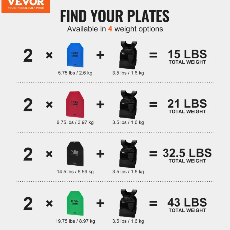 VEVOR Weight Vest Plates, 5.75 LB Pairs, Premium Steel Weighted plates, Contoured Ergonomic Fit – WODs, Additional Weight for Weight Vests, for Strength Training, Running, Fitness, Heavy Workouts