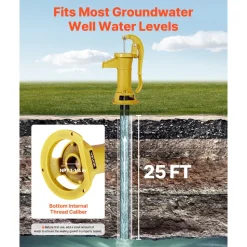 VEVOR Well Hand Pitcher Pump, 25 ft Maximum Lift, Antique Cast Iron Manual Hand Water Pump, NPT 1-1/4 in Connection, Easy Installation, Old Fashioned for Outdoor Garden, Pond, Backyard, Farm, Yellow