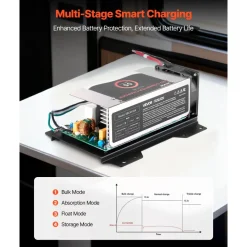 VEVOR WF-8955-AD-MBA RV Power Converter, 55 Amp, DC Main Board Assembly Replacement Unit, Multi-Stage Smart Charge for Lithium Lead Acid Battery, for WF-8955, WF-8955-AD, and Parallax 7145 7155 Series