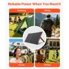 VEVOR 150W Foldable Monocrystalline Solar Panel, 23% Efficiency Portable ETFE Mono Solar Panel Charger with MC4 Output, Type-C, QC3.0 USB & DC Ports, IP67 Waterproof for Power Stations Camping Hiking