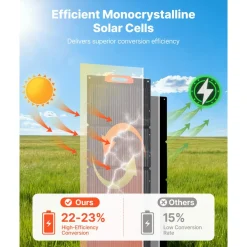 VEVOR 150W Foldable Monocrystalline Solar Panel, 23% Efficiency Portable ETFE Mono Solar Panel Charger with MC4 Output, Type-C, QC3.0 USB & DC Ports, IP67 Waterproof for Power Stations Camping Hiking
