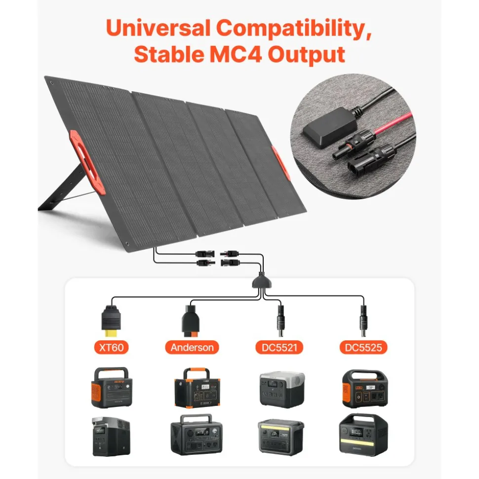 VEVOR 300W Foldable Monocrystalline Solar Panel, 23% High-Efficiency Portable Mono Solar Panel Charger with MC4 Output & 10-in-1 DC Adapters, IP67 Waterproof for Power Stations, Camping, Hiking Trips