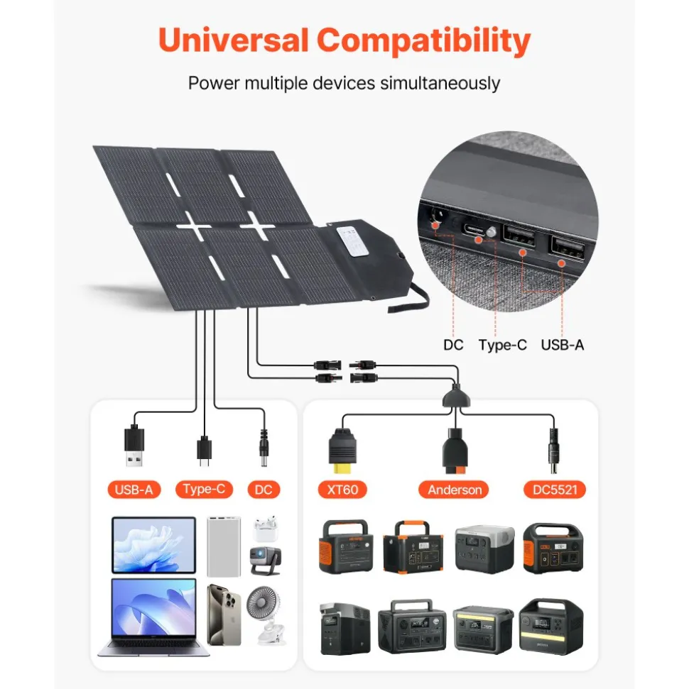 VEVOR 60W Foldable Solar Panel Charger, 16BB N-Type Monocrystalline Solar Panel 24% Efficiency, Lightweight Portable with MC4 Output, Type-C, USB-A & DC Ports for Power Stations Camping Hiking