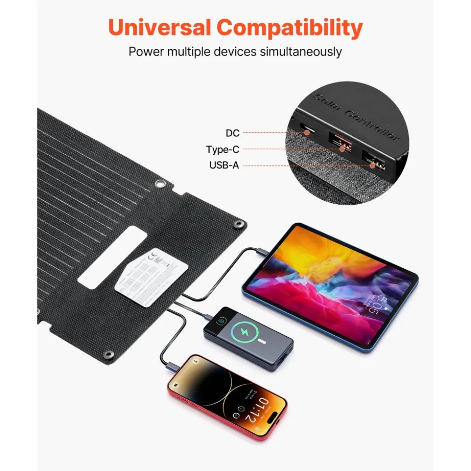 VEVOR 30W Foldable Solar Panel Charger, 16BB N-Type Monocrystalline Solar Panel 24% Efficiency, Ultra-Light Portable with USB-A, USB-A (QC3.0) & Type-C Ports for Camping, Backpacking, Phones, Tablets