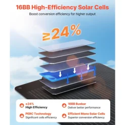 VEVOR 100W Foldable Solar Panel, 24% High-Efficiency Portable Monocrystalline Solar Panel Charger with MC4 Output, USB-A, Type-C & DC Ports, IP65 Waterproof for Power Stations, Camping, Hiking Trips