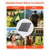 VEVOR 100W Foldable Solar Panel with Frame, 16BB N-Type Portable Monocrystalline Solar Panel Charger 24% Efficiency, IP67 Waterproof with 30A PWM Controller & MC4 Output for Camping, Hiking, RV Trips