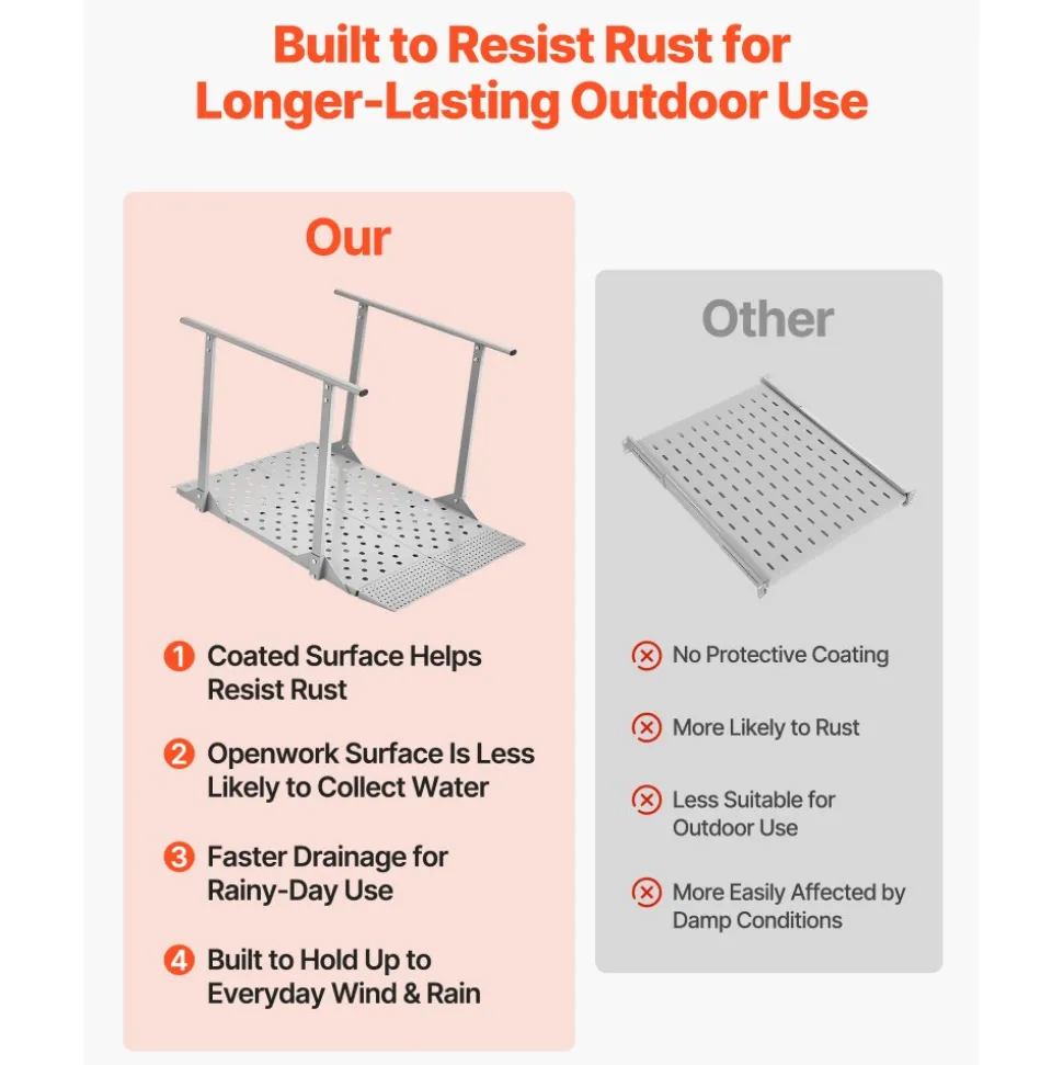 VEVOR Wheelchair Ramp with Handrails, 44.9 x 33.5 in, Heavy Duty Carbon Steel Handicap Ramp, 440 lbs Capacity, Non-Slip Portable Threshold Ramps for Home Steps, Stairs, Doorways, Curbs, Walkers, Scooters
