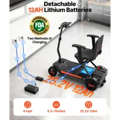 VEVOR 4-Wheel Electric Mobility Scooter for Adults & Seniors, Integrated Foldable Mobility Scooter with 9.3 Miles Long Range, All Terrain Travel Wheelchair with 9° Climbing Capacity & 265LBS Loading