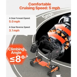 VEVOR 4-Wheel Folding Mobility Scooter for Adults & Seniors, 265LBS Loading Electric Mobility Scooter, All-Terrain Travel Wheelchair with 48V Lithium Battery, 8