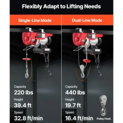 VEVOR Wireless Electric Hoist, 440 lbs 110V Electric Steel Wire Winch with Wireless Remote Control, 40ft Single Cable Lifting Height & Pure Copper Motor, for Garage Warehouse Factory