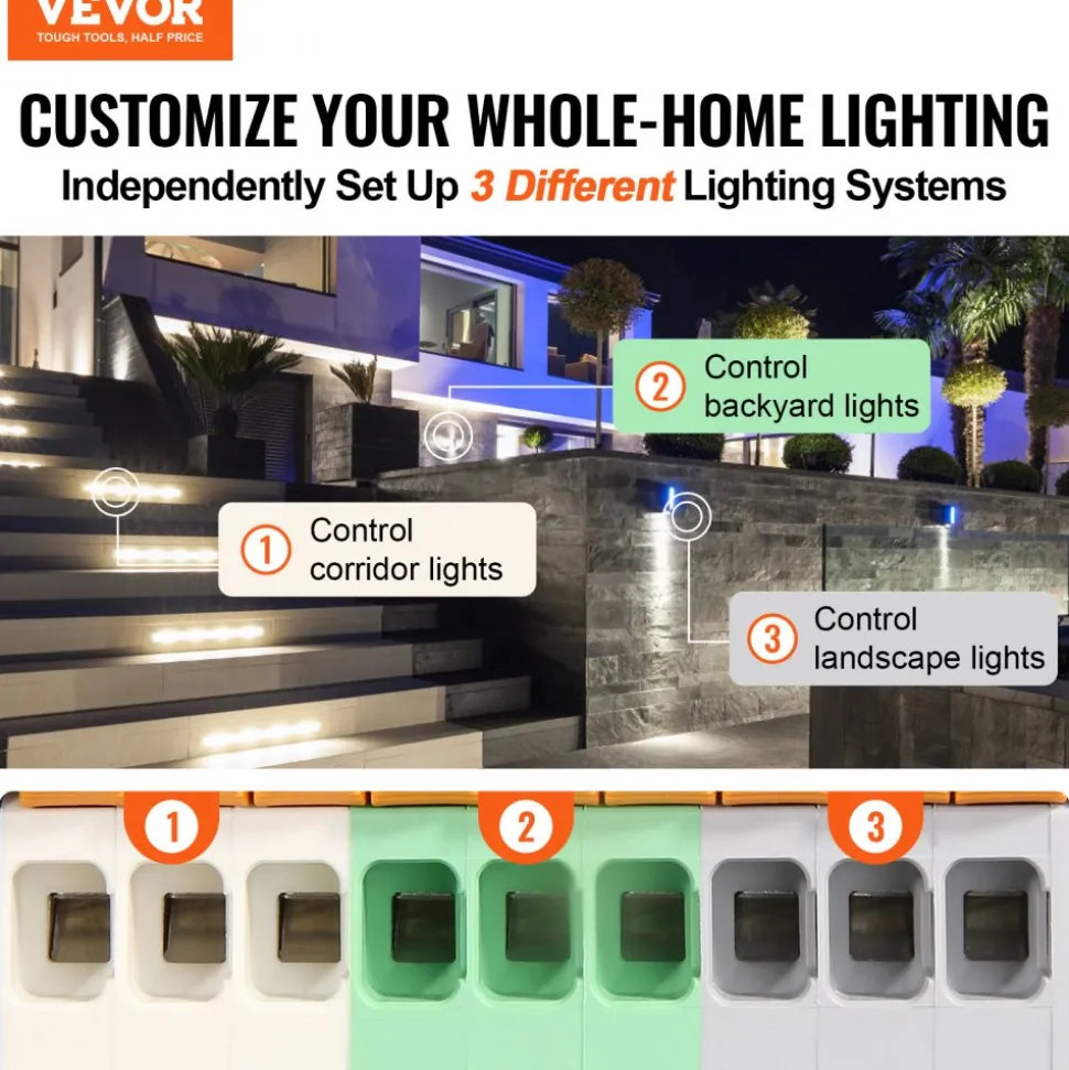 VEVOR 600W Landscape Transformer, Timer & Photocell Sensor Equipped, Weatherproof Outdoor Lighting Converter, 120V AC to 12V/14V AC, Ideal for Exterior, Spotlight, Pathway, Pool Lighting, ETL Certi