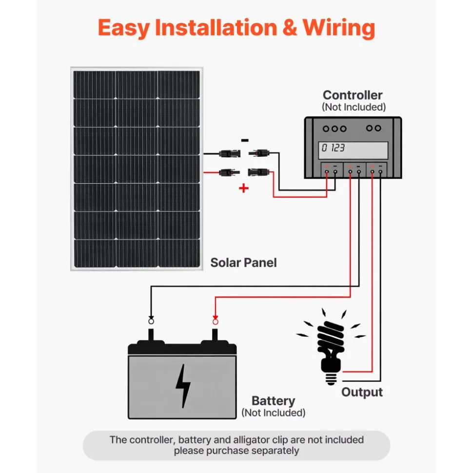 VEVOR 100W Monocrystalline Solar Panel, 23% High-Efficiency Mono PV Module with Stable MC4 Output & Aluminum Frame, IP65 Waterproof Solar Panel for Car Boat RV Flat Rooftop Off-Grid Applications