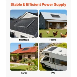 VEVOR 100W Monocrystalline Solar Panel, 23% High-Efficiency Mono PV Module with Stable MC4 Output & Aluminum Frame, IP65 Waterproof Solar Panel for Car Boat RV Flat Rooftop Off-Grid Applications