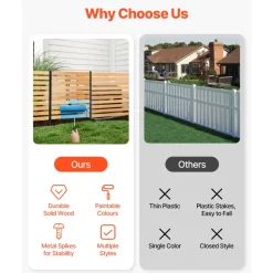 VEVOR Wood Privacy Fence, 38