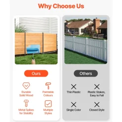 VEVOR Wood Privacy Fence, 39