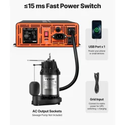 VEVOR 2000W Sump Pump Battery Backup System, LCD Display, Auto Switches to Battery Inverter Power for Sump Pump, Pure Sine Wave, for Basement Protection Emergency Power Outage, Batteries Not Included