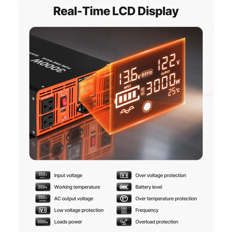 VEVOR 3000W Sump Pump Battery Backup System, LCD Display, Auto Switches to Battery Inverter Power for Sump Pump, Pure Sine Wave, for Basement Protection Emergency Power Outage, Batteries Not Included