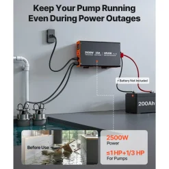 VEVOR 2500W Sump Pump Battery Backup System, LCD Display, Auto Switches to Battery Inverter Power for Sump Pump, Pure Sine Wave, for Basement Protection Emergency Power Outage, Batteries Not Included