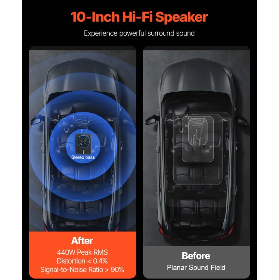 VEVOR 8" 240W Underseat Car Subwoofer, 120W RMS Rated Power Slim Powered Car Subwoofers Under the Seat, Low Profile Audio Sub Built-in Amplifier, High/Low Level Input & Volume Controller for SUVs, Car, Truck, RV