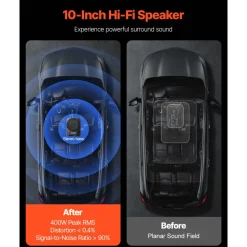 VEVOR 10" 400W Underseat Car Subwoofer, Slim Powered Car Subwoofers Under the Seat, Low Profile Audio Sub Built-in Amplifier, High/Low Level Input & Volume Controller for SUVs, Car, Truck, RV
