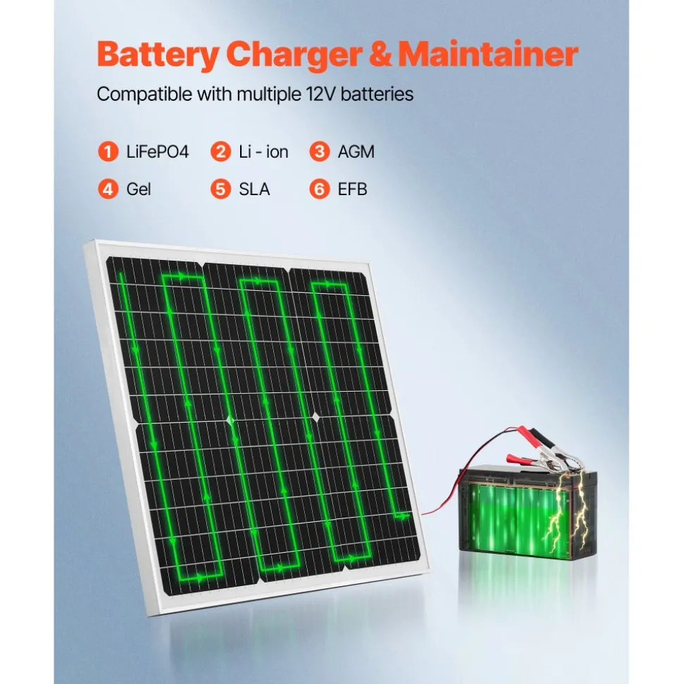 VEVOR 50W 12V Solar Battery Charger Maintainer, Mono Solar Panel Trickle Battery Charger with Upgraded MPPT Controller, IP65 Waterproof for Car Boat RV Trailer Flat Rooftop (Bracket Not Included)