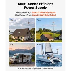 VEVOR 800W 12V Wind Turbine Generator, 5-Blade Wind Turbine Kit with Wind & Solar Hybrid Controller, Efficient 3-Phase AC Permanent Wind Power Generator for RV Boat Home Farm (Tower Pole Not Included)
