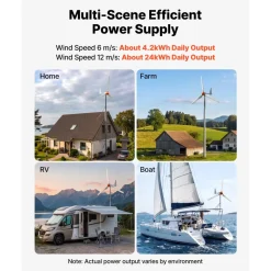 VEVOR 1500W 24V Wind Turbine Generator, 3-Blade Wind Turbine Kit with Wind/Solar Hybrid Controller, Efficient 3-Phase AC Permanent Wind Power Generator for RV Boat Home Farm (Tower Pole Not Included)
