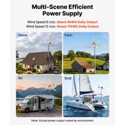 VEVOR 1200W 24V Wind Turbine Generator, 3-Blade Wind Turbine Kit with Wind/Solar Hybrid Controller, Efficient 3-Phase AC Permanent Wind Power Generator for RV Boat Home Farm (Tower Pole Not Included)